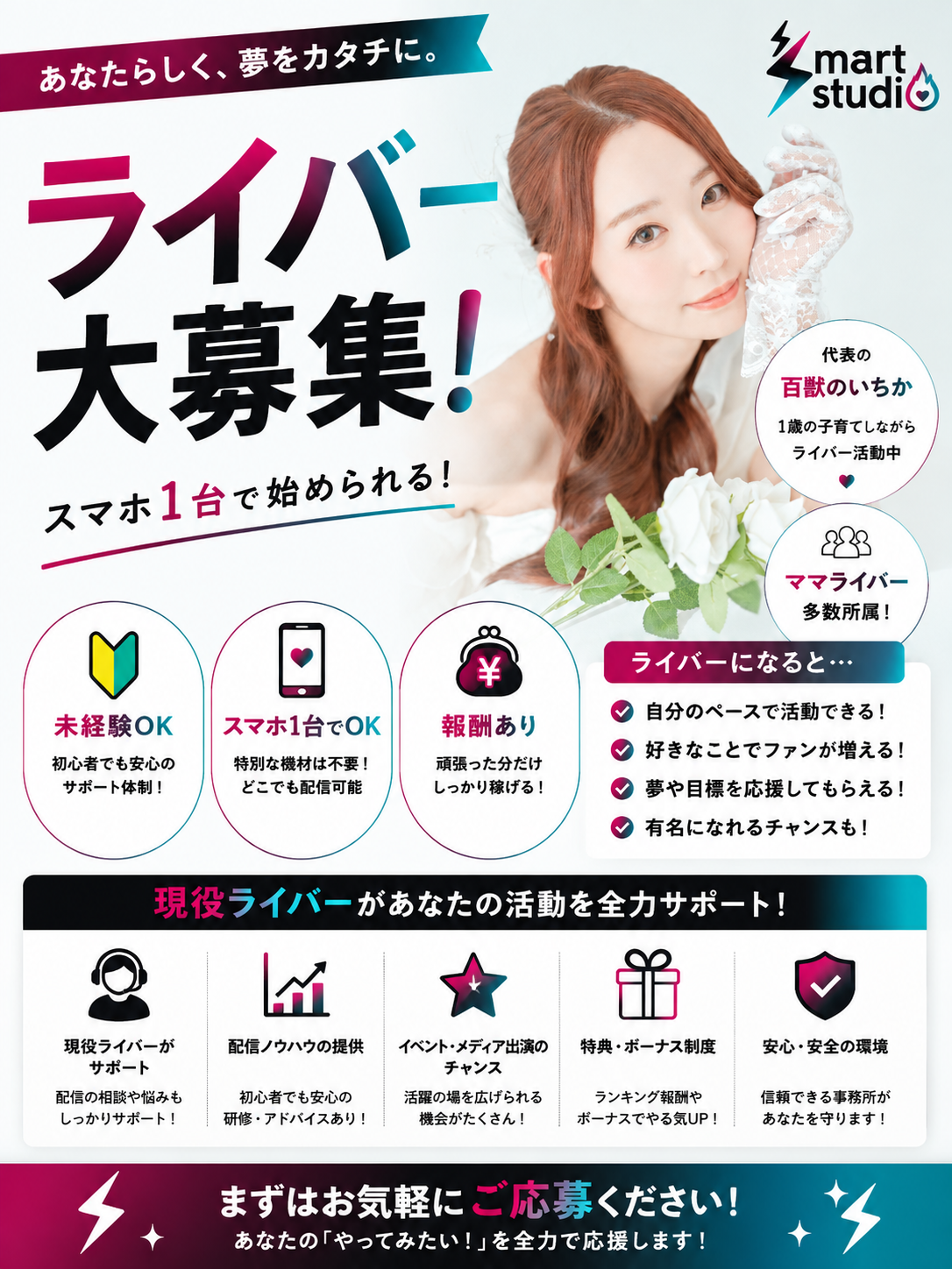 株式会社スマートスタジオの業務委託 SNS運用・マーケティング EC運営サポート その他 在宅 副業 平日だけ 土日OK スキマ時間OK 時間・曜日自由求人イメージ